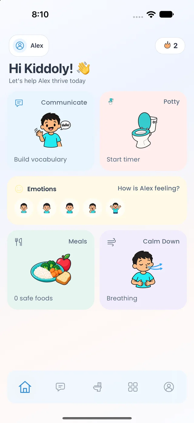 Kiddoly home with communication, emotions, meals and calming tools